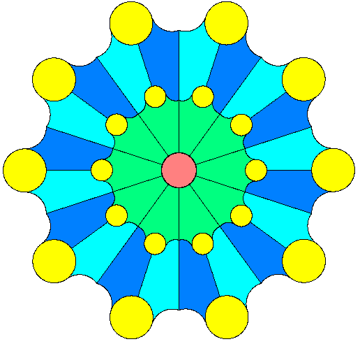 maradék töltőszín+15 16 rombusz :h :s ha :n>1 [jobbra :s előre :h balra :s sor :n-1 :h :s jobbra :s hátra :h balra :s] eljárás mozaik :n :m :h :s töltőszín!