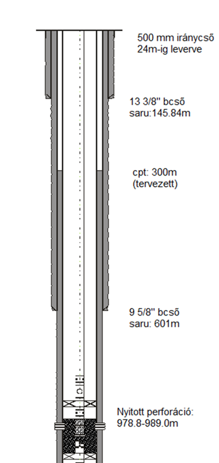Mellékletek 14.