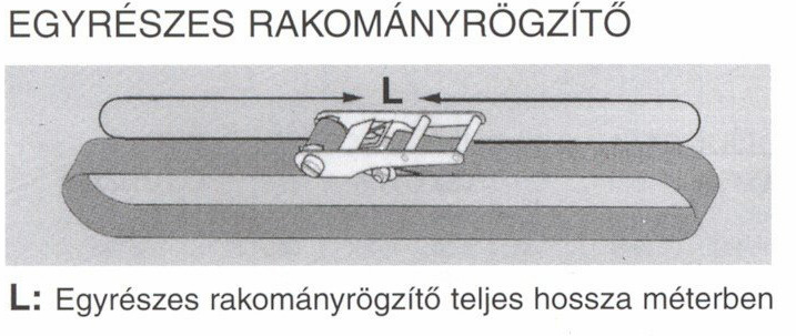Nagyon ajánlatos az