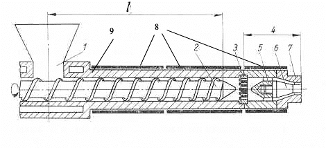 1. A gyakorlat célja A gyakorlat célja az extrudálási és a fröccsöntési technológia elemzése, valamint a berendezések megismerése.