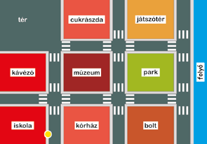 5. a) Olvasd el a mondatpárokat! Milyen hasonlóságot és milyen különbséget fedezel fel közöttük? Melyiket mikor használnátok? Engem hagyjatok ki a játékból! Tekerd le a hangerőt! Nyisd ki az ablakot!