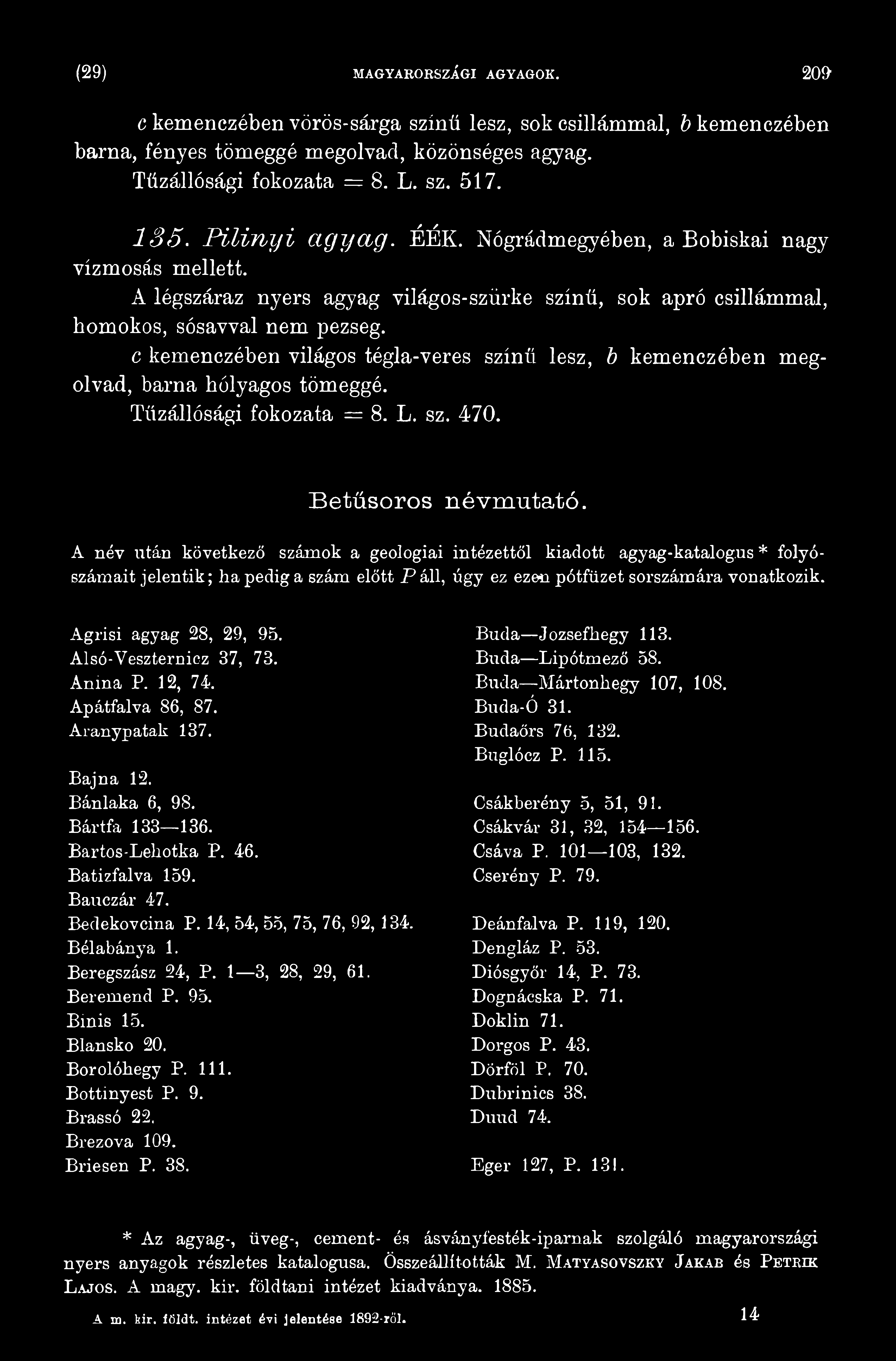 Alsó-Veszterniez 37, 73. Anina P. 12, 7 4 Apátfalva 86, 87. Aranypatak 137. Bajna 12. Bánlaka 6, 98. Bártfa 133 136. Bartos-Lekotka P. 46. Batizfalva 159. Bauczár 47. Bedekovcina P.