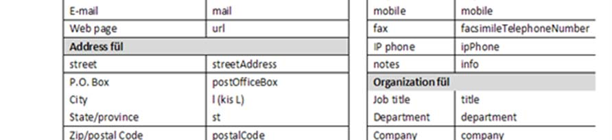 49. 50. 51. Ismerkedés a powershell-lel 52. 3.3.1. A tálcáról indítsuk el a powershell alkalmazást: 53. 54. 3.3.2. Adjuk ki az alábbi parancsokat: 55.