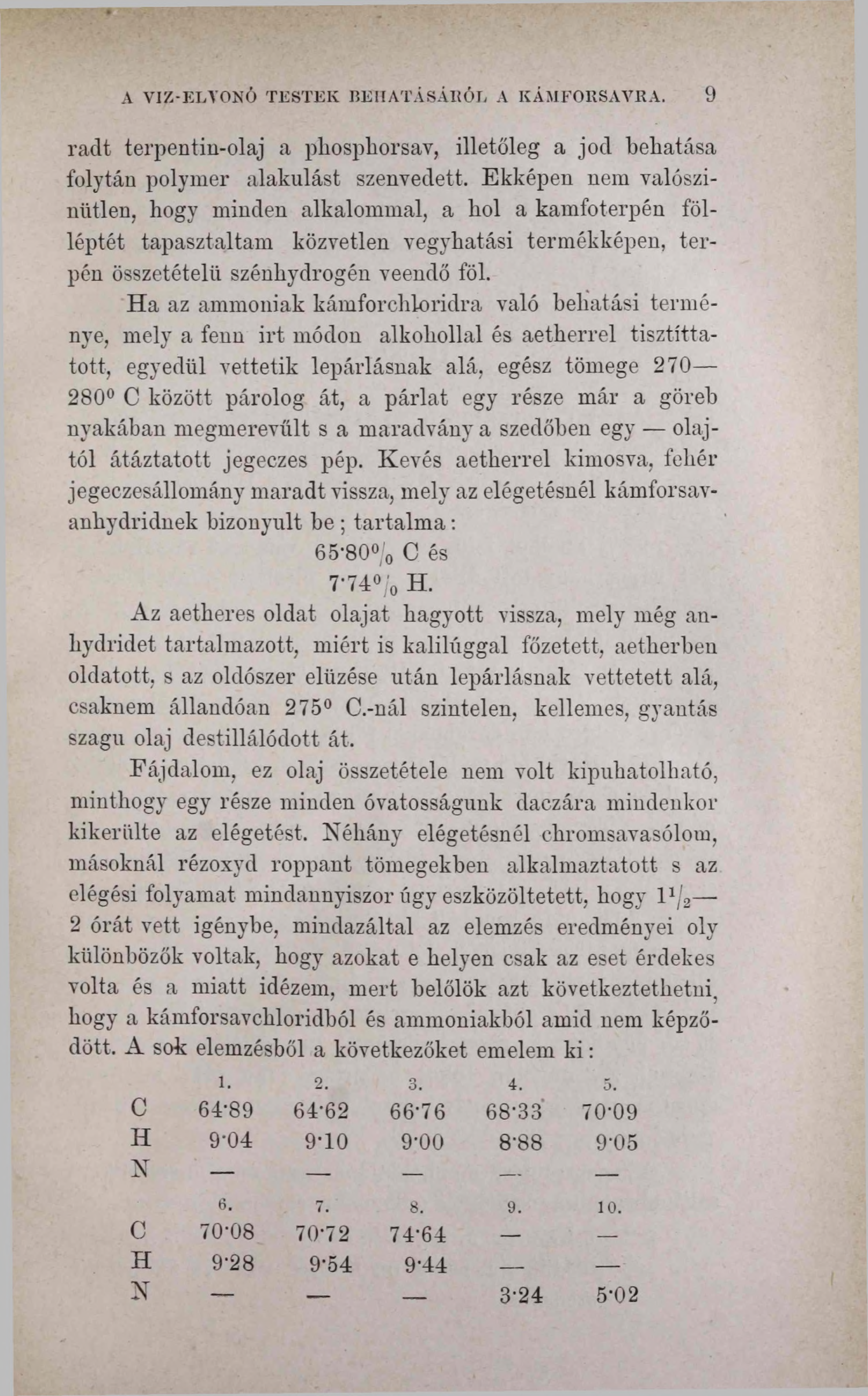 A VIZ-ELYONÓ TESTEK BEHATÁSÁBÓL A KÁMFORSAVRA. 9 radt terpentin-olaj a pbosphorsav, illetőleg a jód behatása folytán polymer alakulást szenvedett.