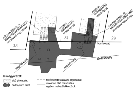 kép: Tipikus homlokzatról nyíló pincelejárat metszete. (Rajzolta a szerző 2012-ben a Városépítési Tervező Vállalat: Műszaki Leírás a Budapest, I.