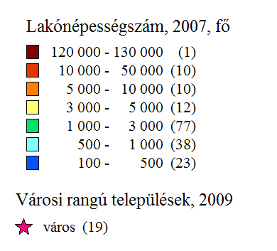 A törpefalvak aránya a szlovák oldalon: 19%, míg a magyar oldalon mindössze: 5%, az aprófalvak aránya pedig rendre 28% és 11% (a vizsgált 172 településhez viszonyítva).