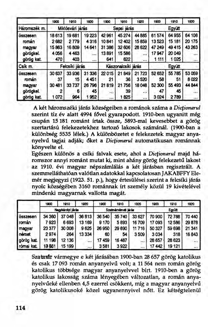 11100 lilo 11120 11100 1810 11120 1800 lilo 11120 Háromszék m.