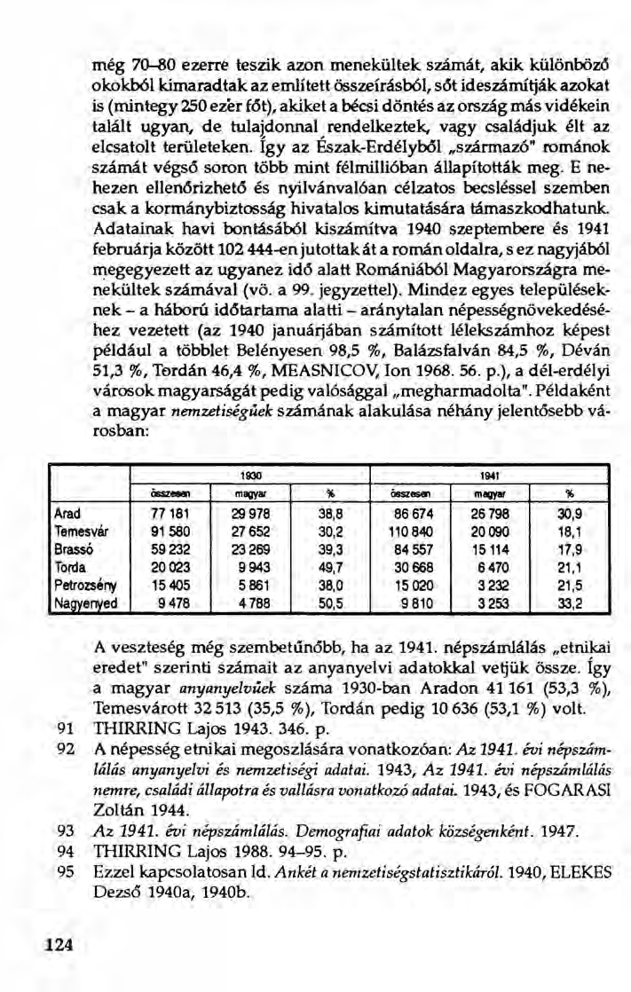még 70-80 ezerre teszik azon menekültek számát, akik különbözö okokból kimaradtak az említett összeírásból, sőt ideszámítják azokat is (mintegy 250 ezer főt), akiket a bécsi döntés az ország más