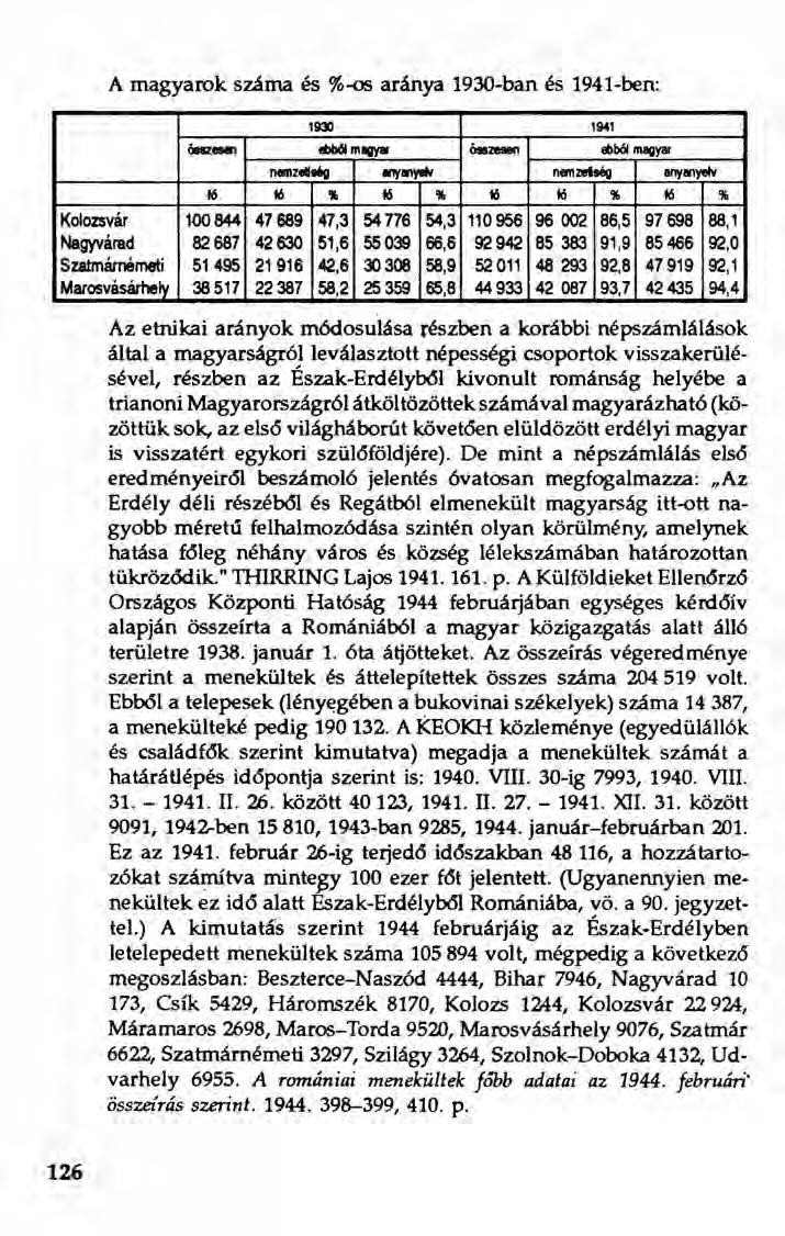 A magyarok -- száma és %-os aránya 1930-ban és 1941-ben: \930 \94\ Ob06I megyw öoo..- abból megyw nernzolmg..,.