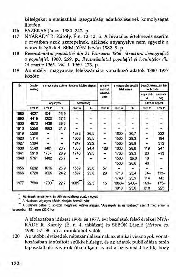 kétségeket a statisztikai igazgatóság adatközléseinek komolyságát illetően. 116 FAZEKAS János. 1980. 342. p.