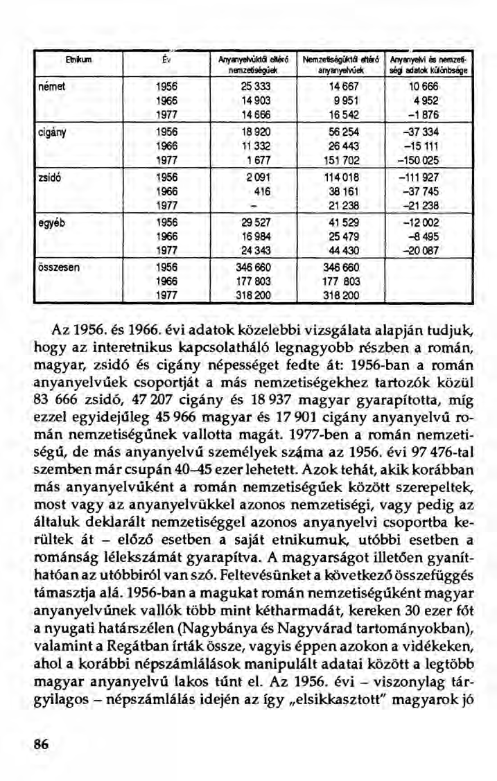 ,~ Elninn Év Any..,.,...wktö ellé<ó NemzetiségiArtól «térő Any8l1}elYi éo nemzet.