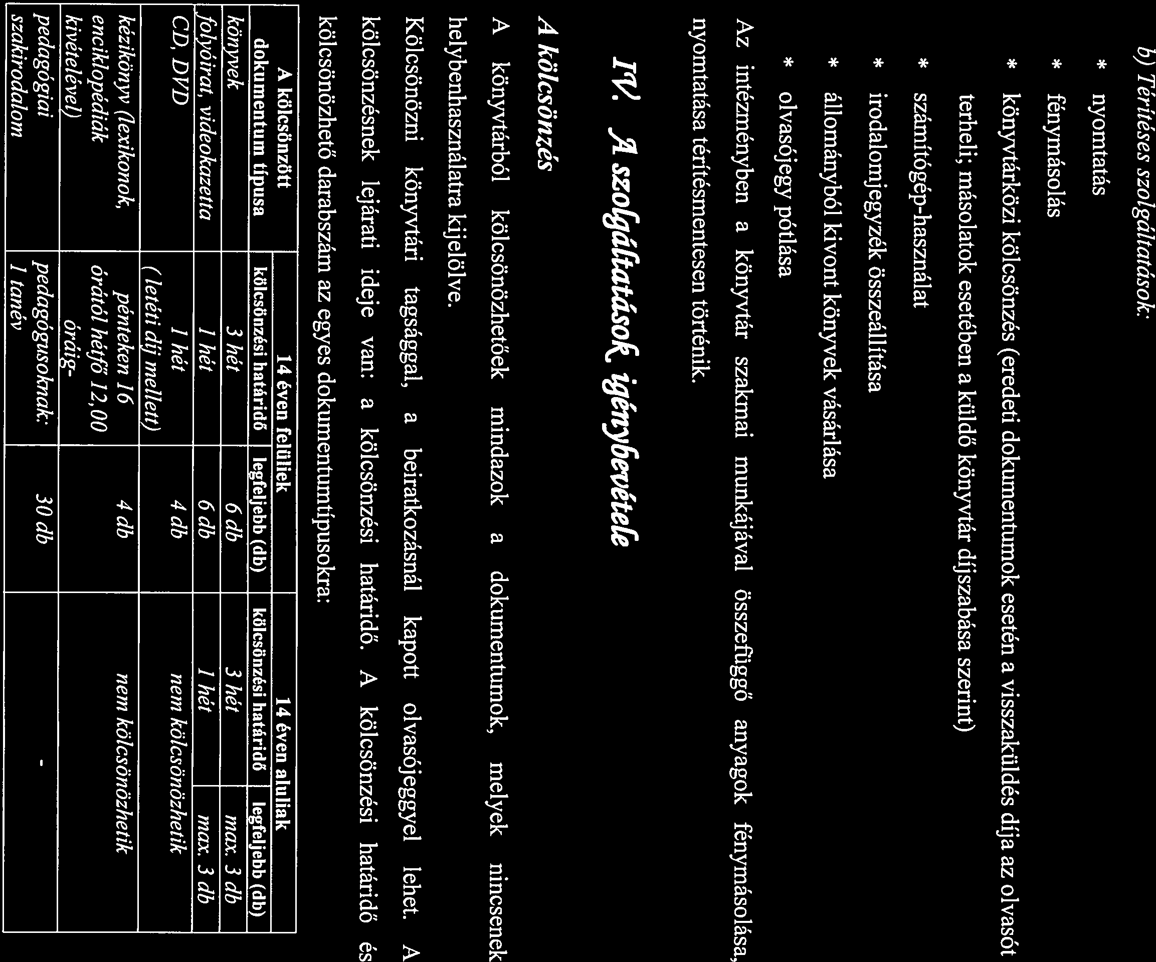 * könyvtári dokumentumok előjegyzése * csoportos foglalkozások * rendezvények megtekintése * az Árpád Fejedelem Általános Iskola tanulói részére a számítógép-használat ingyenes, amennyiben iskolai