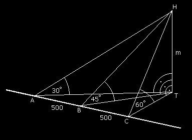 PRÓBAÉRETTSÉGI 003 MATEMATIKA f ábrázolása g ábrázolása h ábrázolása Összesen: 7 pont 9. feladat Az első pont A, a második B, a harmadik C, a kilátó teteje H.