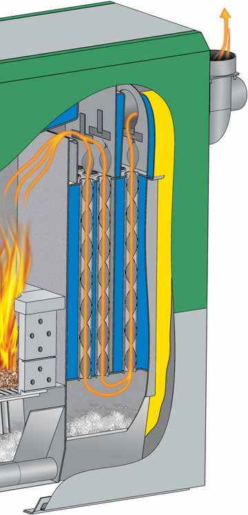 ...a HERZ firematic 20-60 berendezéseknél 9 8 Lambda-szondával vezérelt energiatakarékos égés A beépített lambda-szonda folyamatosan felügyeli a füstgázértékeket, így mindig tökéletes égést biztosít
