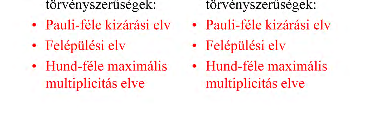 Arra vonatkozóan, hogy a lehetséges molekulapályákon az elektronok hogyan fognak elhelyezkedni, szintén az atomi pályákra vonatkozó szabályokat tekintették mérvadónak.