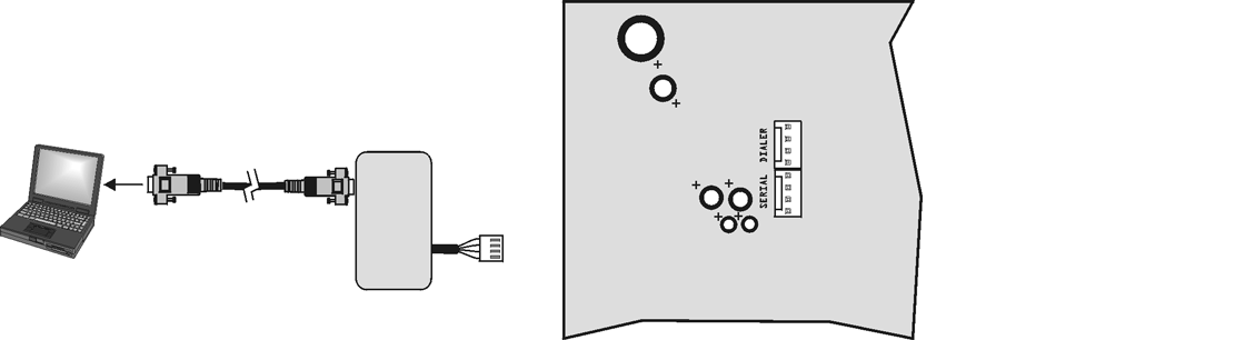 A Magellan központ WinLoadhoz csatlakoztatása Számítógép, WinLoad szoftverrel Szabványos DB-9 kábel (9-tűs soros kábel) 306 Adapter/ CONV3USB konverter 4-tűs csatlakozó kábel PCB Firmware frissítés