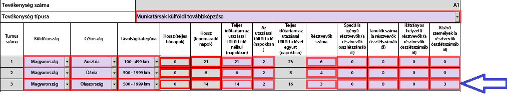 kiutazást, akkor is létre kell hozni egy ilyen tevékenységet csak a kísérő személyeknek. Lásd következő pont.
