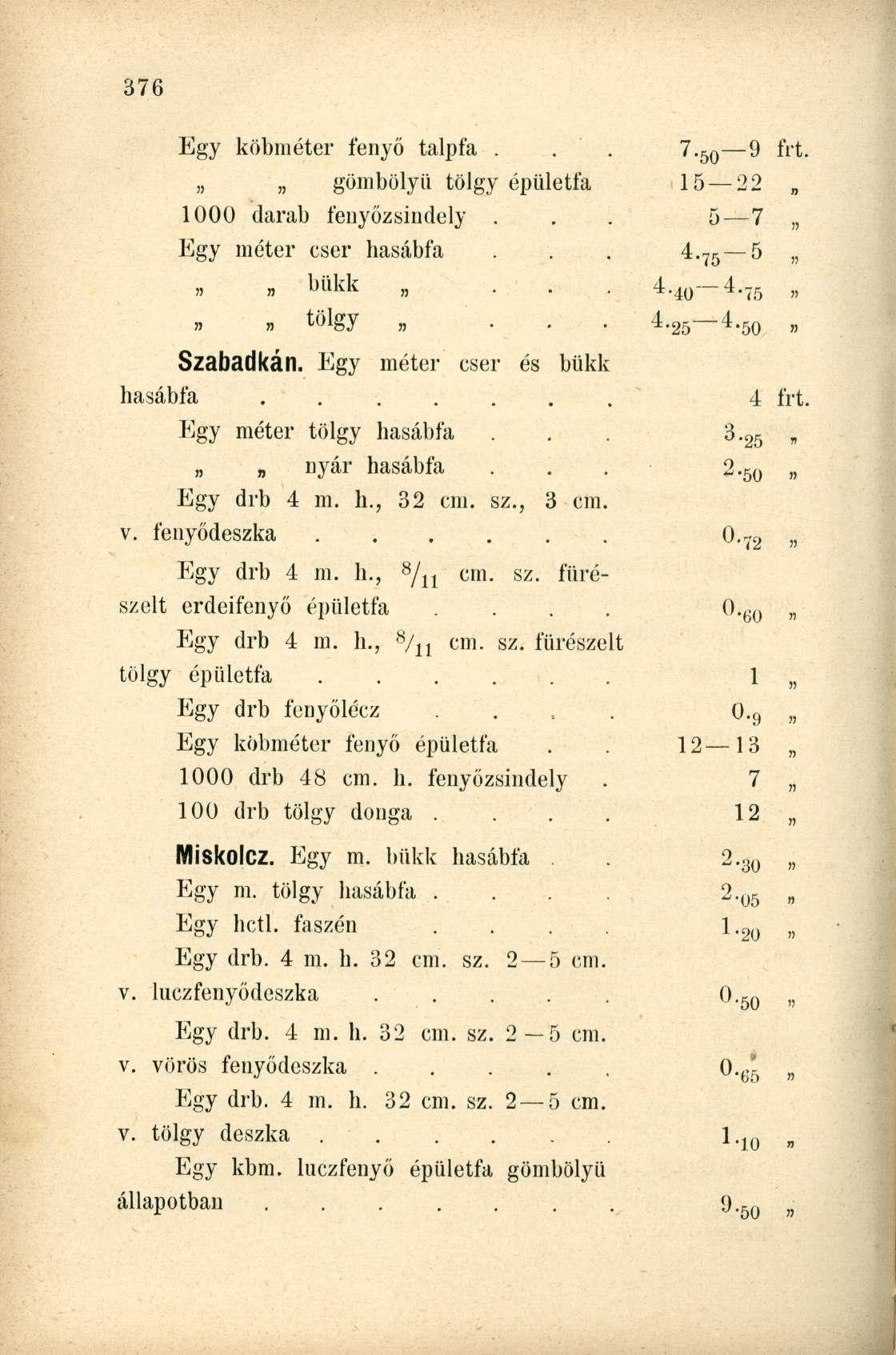 Egy köbméter fenyő talpfa... 7. 50 9 gömbölyű tölgy épületfa 15 22 1000 darab fenyőzsindely... 5 7 Egy méter cser hasábfa... 4. 75 5 bükk... 4-4o ~ 4 -<5»»» tö lgy»... 4.25 4. 50 Szabadkán.