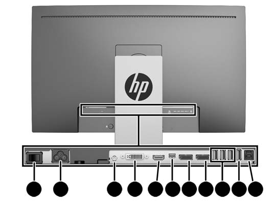 Hátsó részegységek Részegység Icon (Ikon) Funkció 1 Főkapcsoló A monitor teljes áramellátását kikapcsolja.
