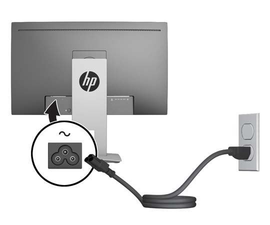 4. Csatlakoztasson USB B típusú kábelt az USB B típusú csatlakozóhoz a monitor hátulján, a kábel A típusú csatlakozóját pedig a forráseszköz USB A típusú csatlakozójához. 5.