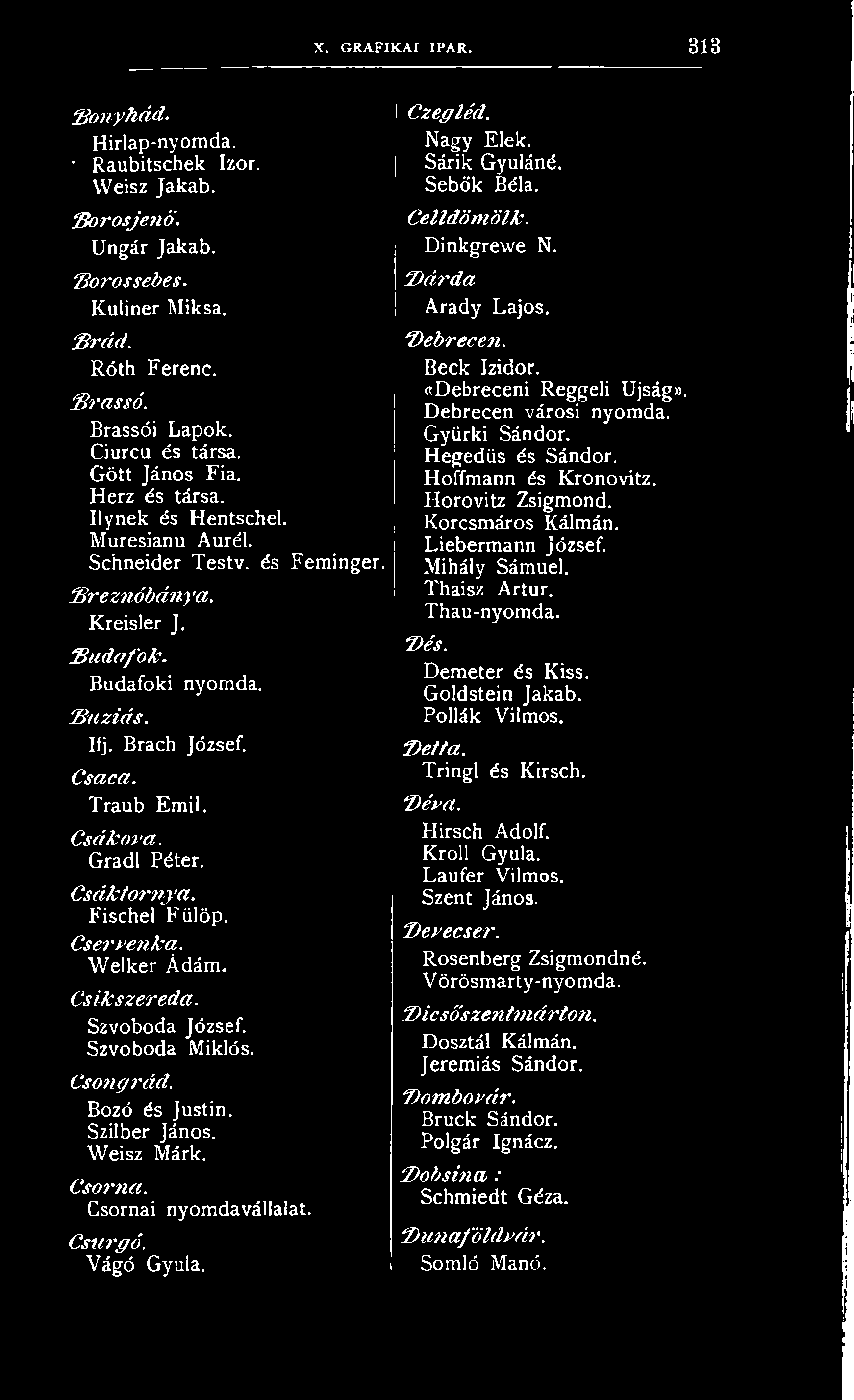 Csákóvá. Gradl Péter. Csáktornya. Fischel Fülöp. Cservenka. Welker Ádám. Csíkszereda. Szvoboda József. Szvoboda Miklós. Csongrád. Bozó és Justin. Szilber János. Weisz Márk. Csorna.