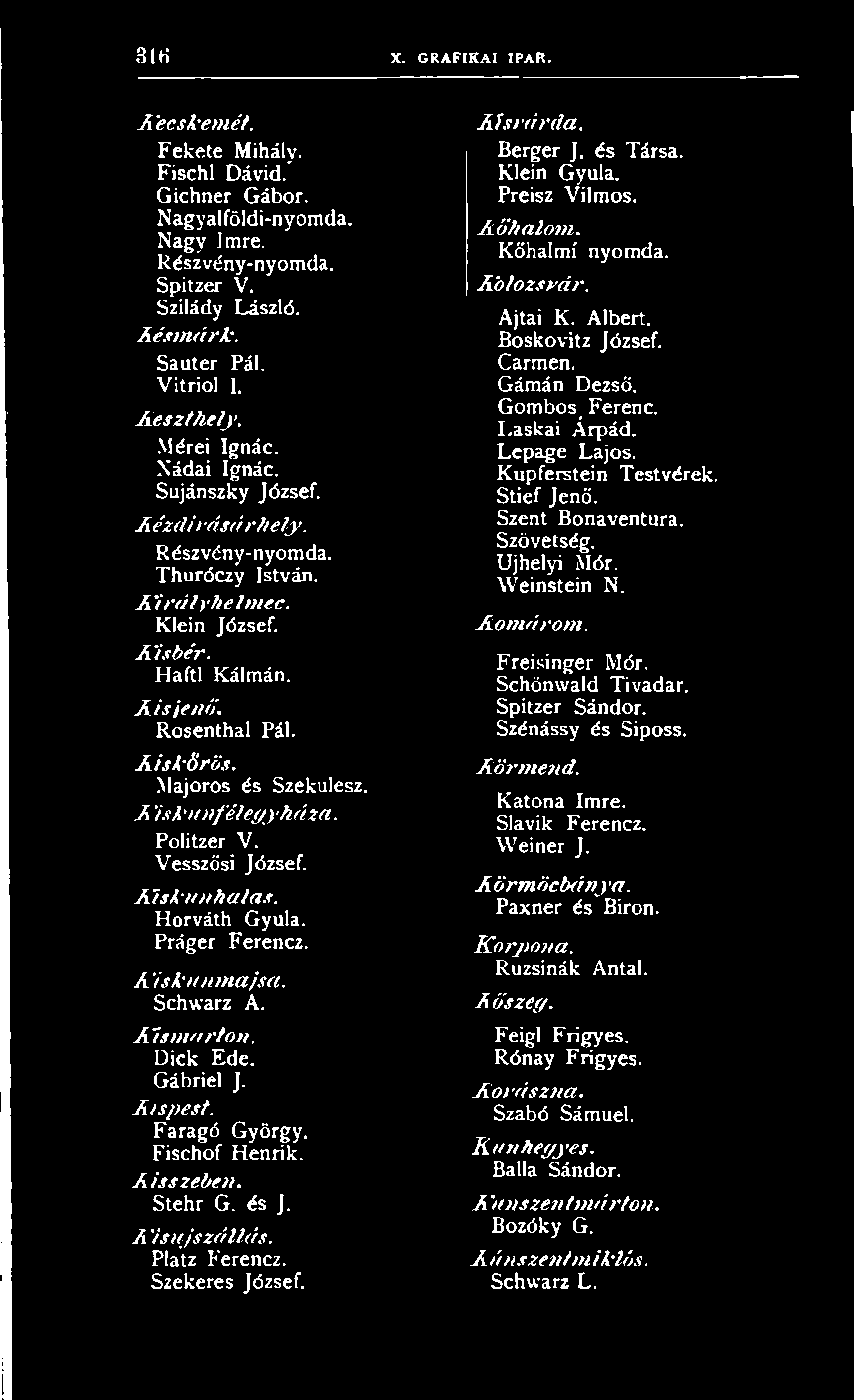 Boskovitz József. Carmen. Gámán Dezső. Gombos, Ferenc. I.askai Árpád. Lepage Lajos. Kupferstein Testvérek. Stief Jenő. Szent Bonaventura. Szövetség. Újhelyi Mór. Weinstein N. Komárom. Freisinger Mór.