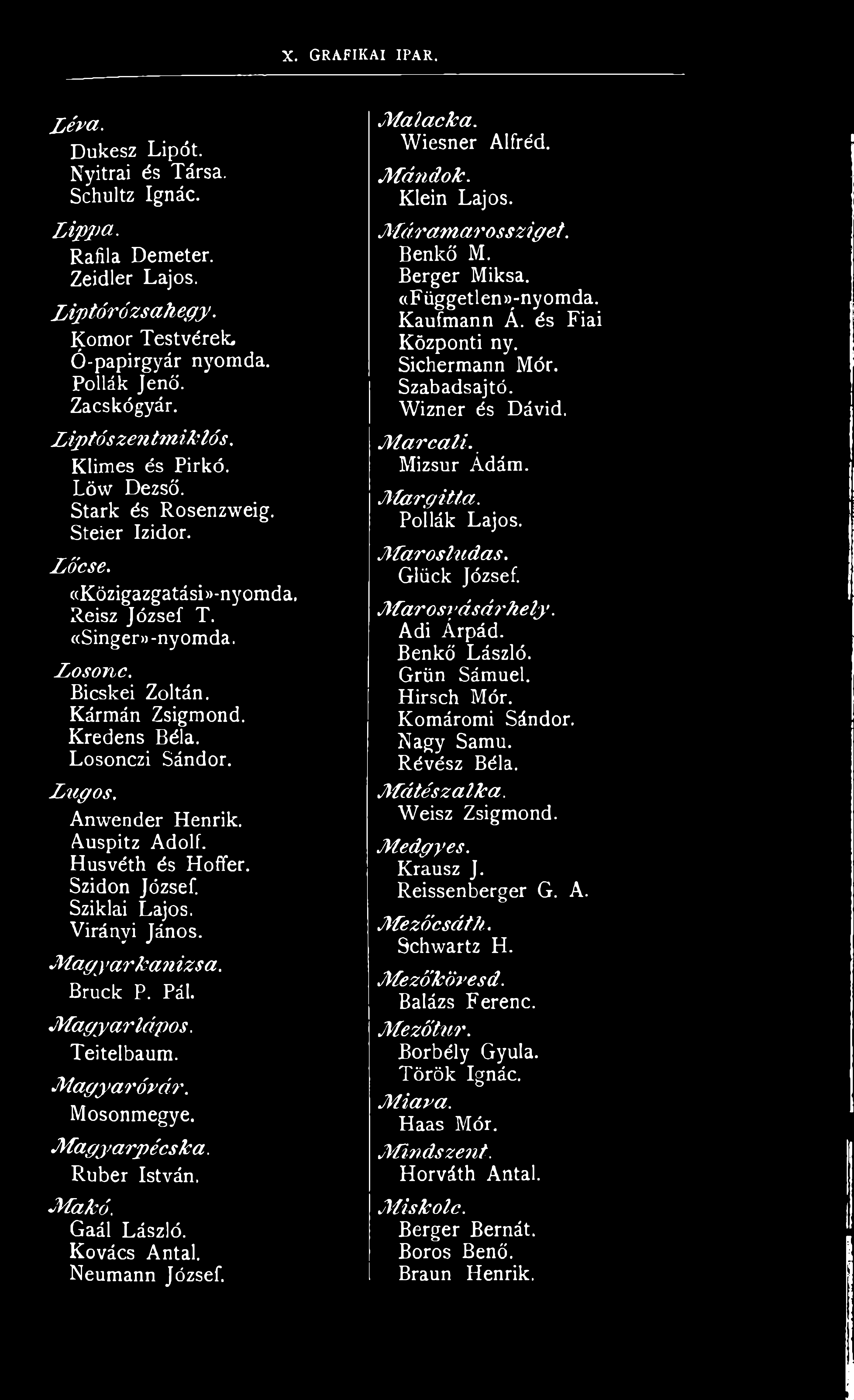 Losonczi Sándor. Lúgos, Anwender Henrik. Auspitz Adolf. Husvéth és Hoffer. Szidon József. Sziklai Lajos. Virányi János. M agyar kanizsa. Bruck P. Pál. M agyarlápos. Teitelbaum. M agyaróvár.