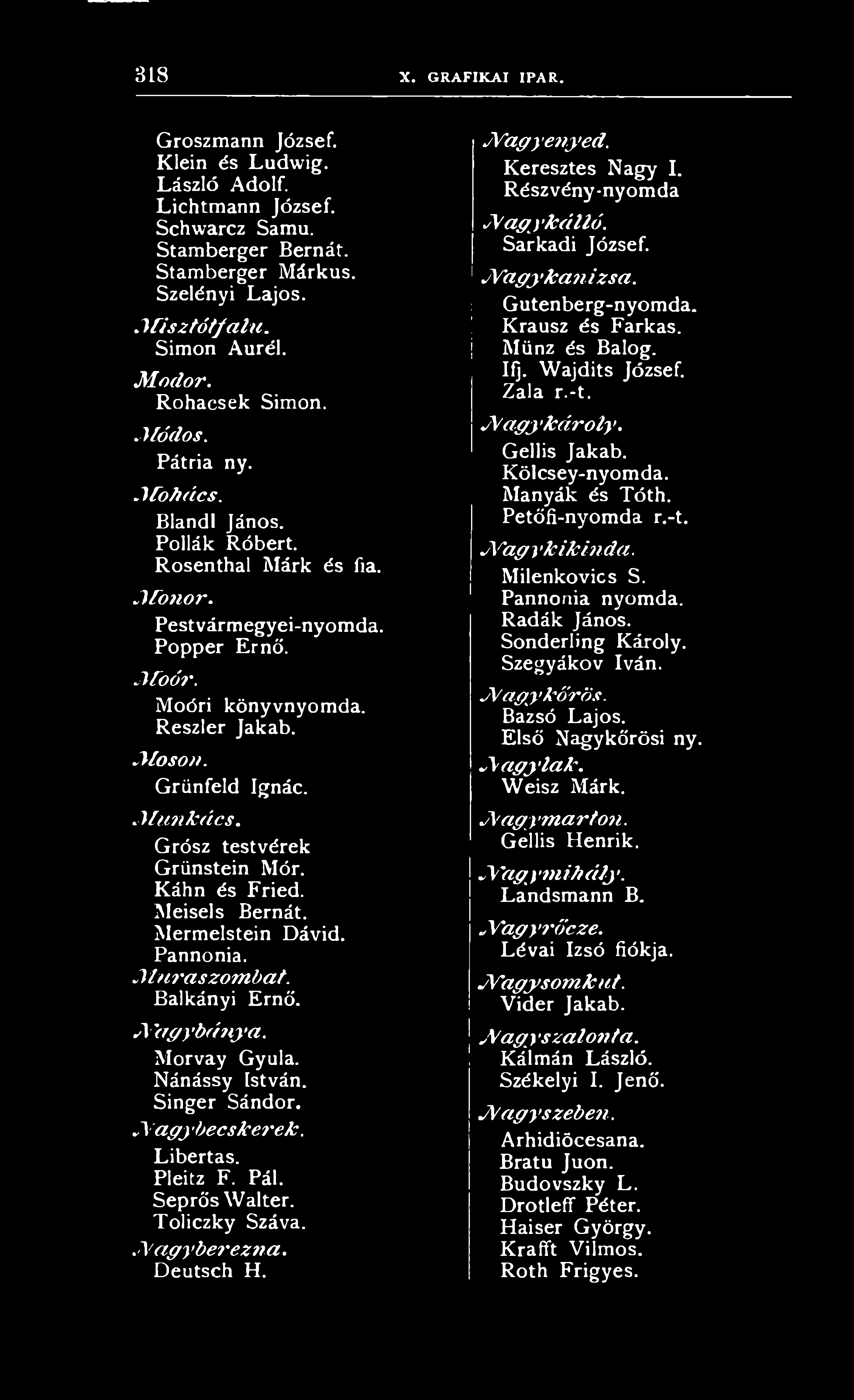 .Munkács. Grósz testvérek Grünstein Mór. Káhn és Fried. Meisels Bernát. Mermelstein Dávid. Pannónia. Muraszombat. Balkányi Ernő. Nagybánya. Morvay Gyula. Nánássy István. Singer Sándor.