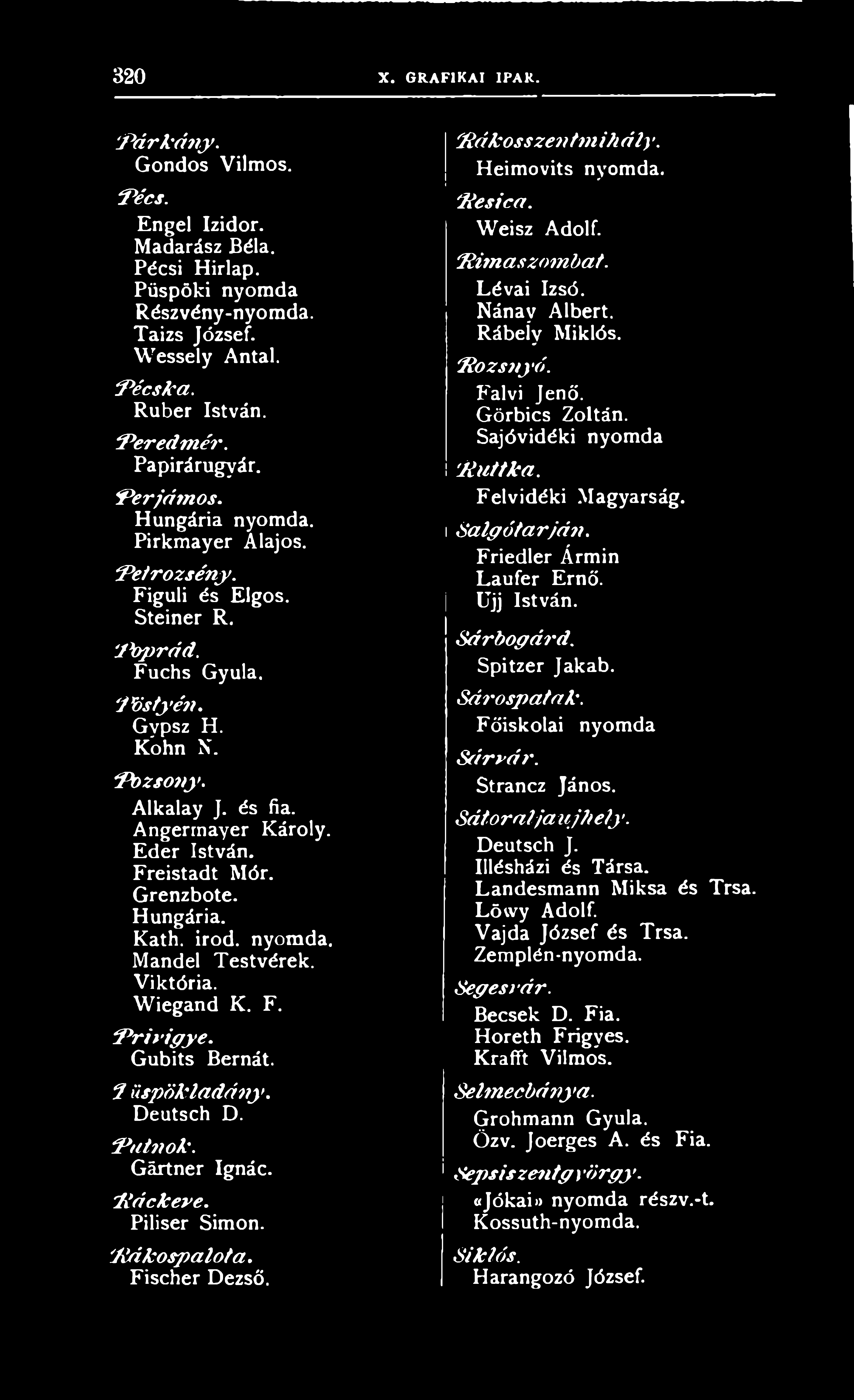 Sajóvidéki nyomda Ruttka. Felvidéki Magyarság, i Salgótarján. Friedler Ármin Laufer Ernő. Ujj István. Sárbogárd. Spitzer Jakab. Sárospatak. Főiskolai nyomda Sárvár. Strancz János. Sátoraljaújhely.