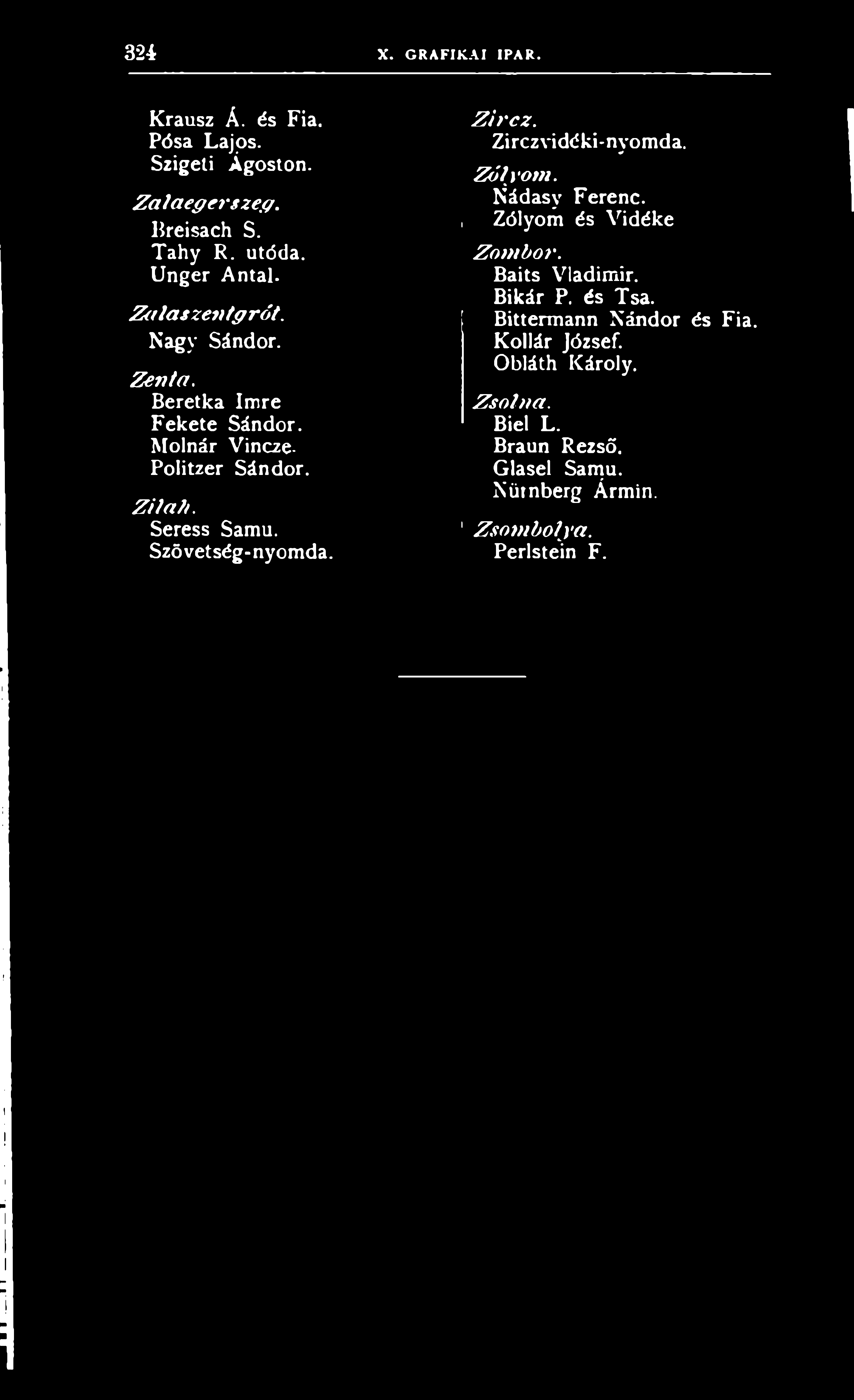 , Zólyom és Vidéke Zombor. Baits Vladimír. Bikár P. és Tsa. Bittermann Nándor és Fia.