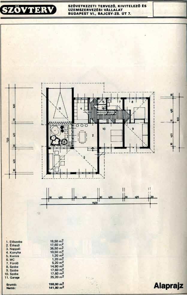 198 199 Korszerű és hagyományos