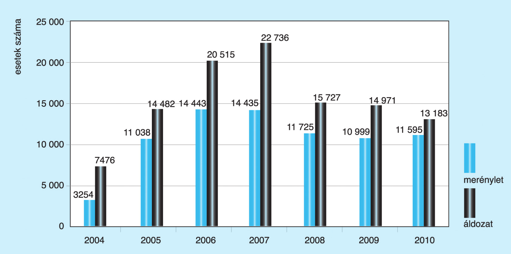 84 NEMZET ÉS BIZTONSÁG 2011. MÁJUS már e területen is belsõ törések mutatkoznak a mozgalomban.
