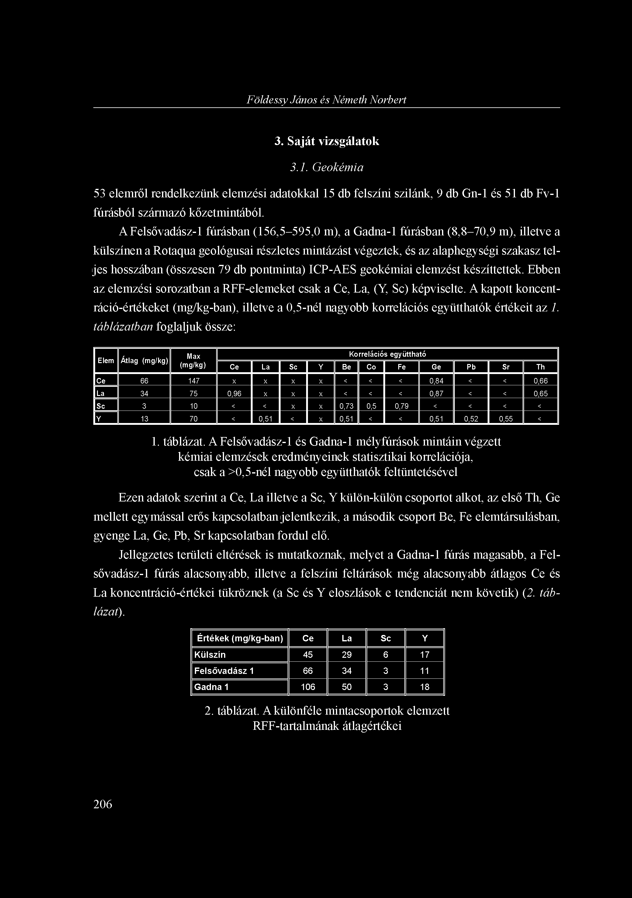 Földessy János és Németh Norbert 3. saját vizsgálatok 3.1. Geokémia 53 elemről rendelkezünk elemzési adatokkal 15 db felszíni szilánk, 9 db Gn-1 és 51 db Fv-1 fúrásból származó kőzetmintából.