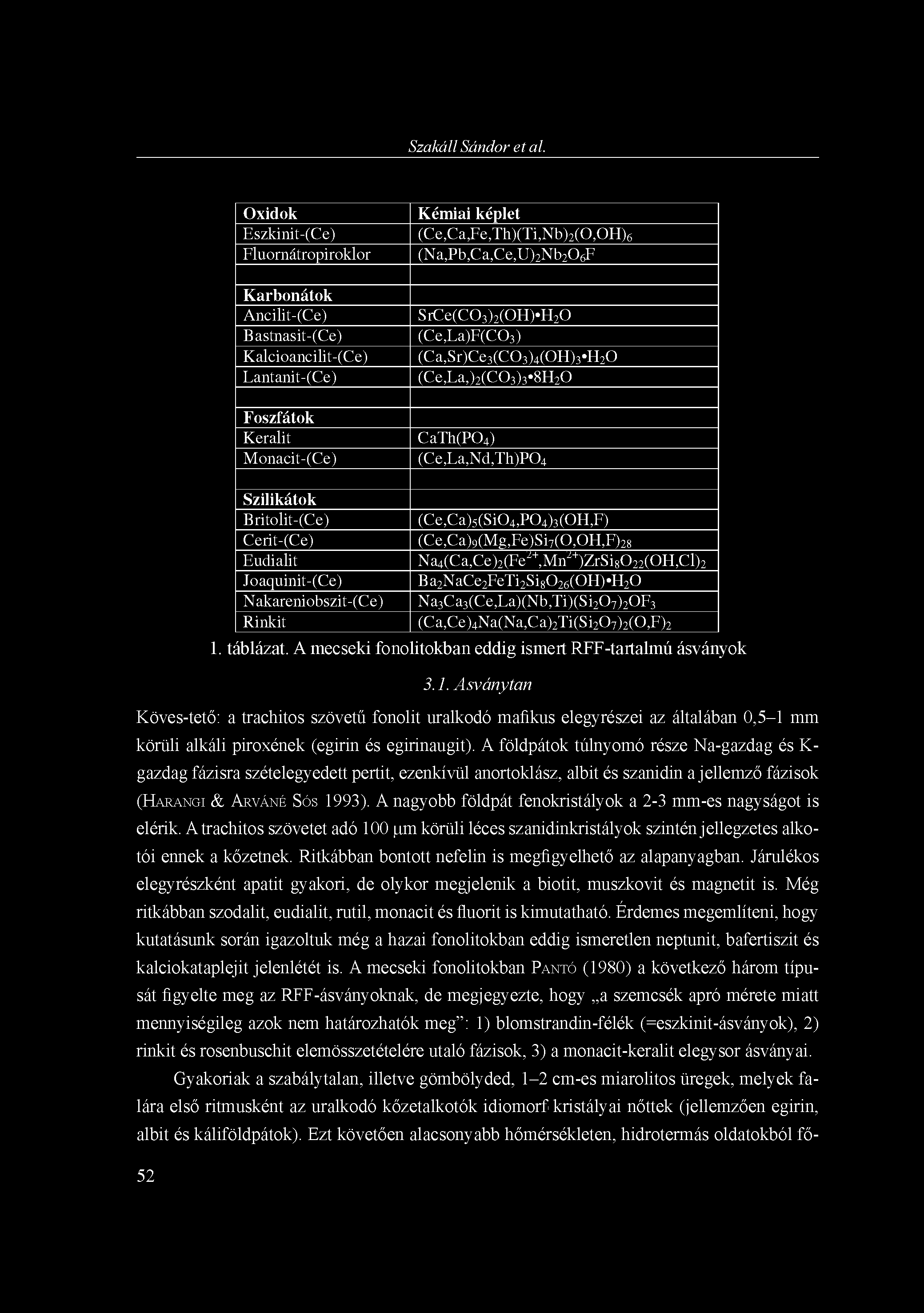 Szakáll Sándor et al.