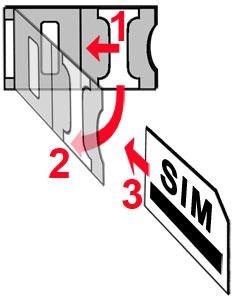 3.4 SIM kártya foglalat A SIM kártya foglalat a modulon látható nyílás fedelének eltávolítása után hozzáférhető.