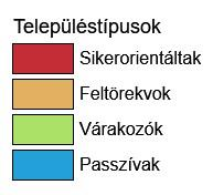 Ahhoz, hogy az egyes típusok mutatószámait megkapjam, a típusba tartozó települések változóinak értékeit átlagoltam. 2.