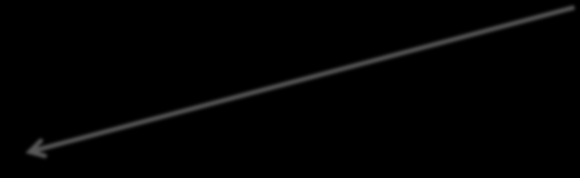 Ingaóra (Horologium) Körző (Circinus) Távcső
