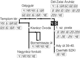 9480/ C9 Városkapu krt. 7.sz. főközl. u. Napraforgó tér Km Km 0,0 0 Városkapu körút 3,1 10 0,6 2 Rózsa út 2,5 8 0,9 - Szolgáltatóház 2,2 7 1,9 6 7.sz. főközl. út Petőfi út sarok 1,2 4 3,1 10 Napraforgó tér 0,0 0 A Városkapu körútról indul szabad- és munkaszüneti napokon: 5.