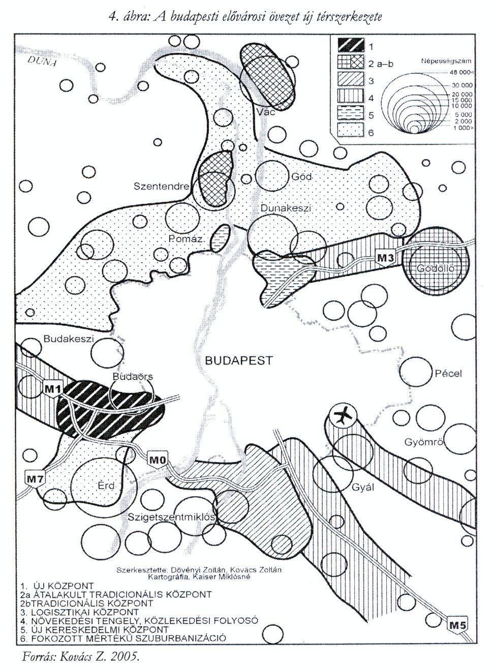 The functional archipelago of the European