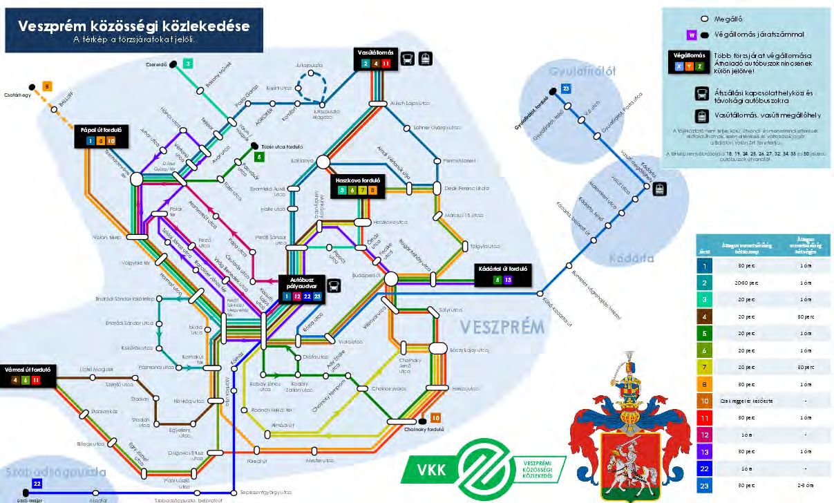 Veszprém megye közösségi közlekedési helyzete A legkiterjedtebb helyi autóbusz-közlekedési hálózattal természetesen a megyeszékhely rendelkezik.