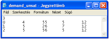 Eredmény adatok Kielégíthetetlen utazási