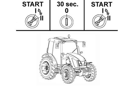 A TRAKTOR VEZETÉSE Ha a motor nem indul be Állítsa vissza az indító kulcsot a '0' állásba, várjon 30 másodpercet és ismételje meg az indítást. Max.