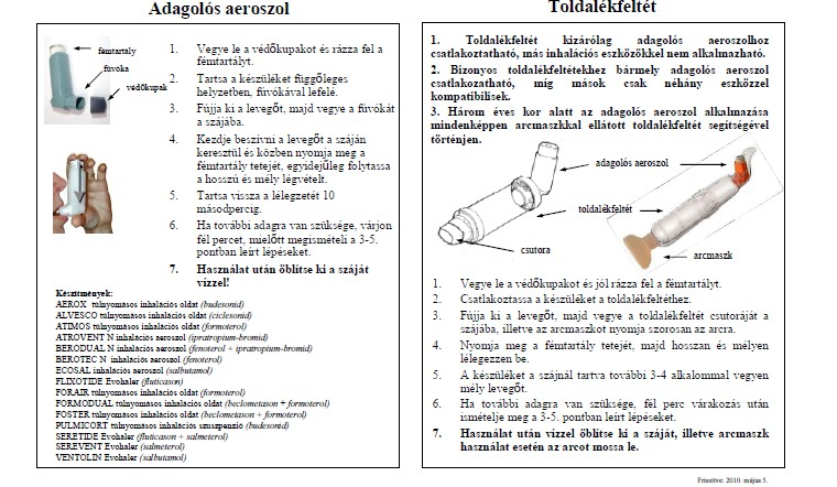 orlistat)