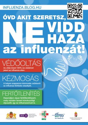 7.1.7. Népegészségügyi intervenciók Népegészségügyi kampányokhoz való kapcsolódás Influenza kampány Dohányzás leszoktatás Egészségfejlesztési Irodák Életmód programok Egészségkommunikáció TÁMOP 6.2.