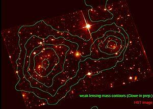 a sötét és a sugárzó anyag elváló fényképe Egymáson áthaladó ütköző galaxisok gyengén kölcsönható (sötét)