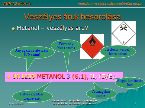 MIRŐL ISMERJÜK MÉG FEL A VESZÉLYES ÁRUKAT, AMELYEK AZ ADR HATÁLYA ALÁ TARTOZNAK? Okmányok: Az áruk speciális megnevezése FONTOS!