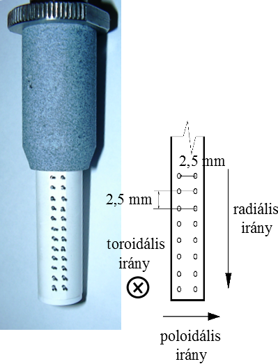 DOI: 10.15477/SZE.MMTDI.2012.001. 100 BERENDEZESEKBEN ASOK OS 4. FEJEZET. DIAGNOSZTIKAI ELJAR FUZI 4.35. a bra. Kett os Langmuir szondasor id alis o sszetev oj et. A (4.