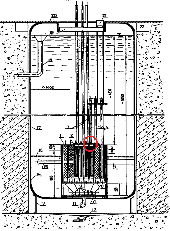 3.4. HŰTŐKÖZEG ÁRAMLÁSI SEBESSÉGÉNEK MEGHATÁROZÁSA 55 3.4. Hűtőközeg áramlási sebességének meghatározása Atomreaktorokban fontos üzemi paraméter a megtermelt hőt elszállító hűtőközeg áramlási sebessége.