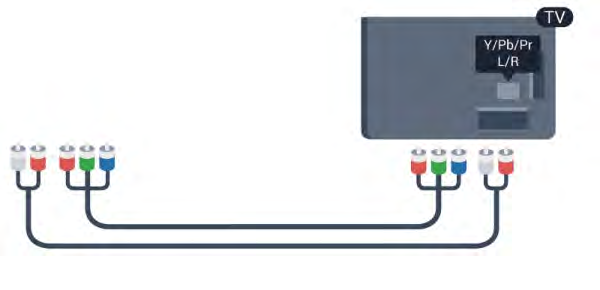 Ha az eszköz (általában házimozirendszerek) nem rendelkezik HDMI ARC csatlakozással, akkor használhatja ezt a csatlakozást a házimozirendszer optikai audiobemeneti csatlakozójával.