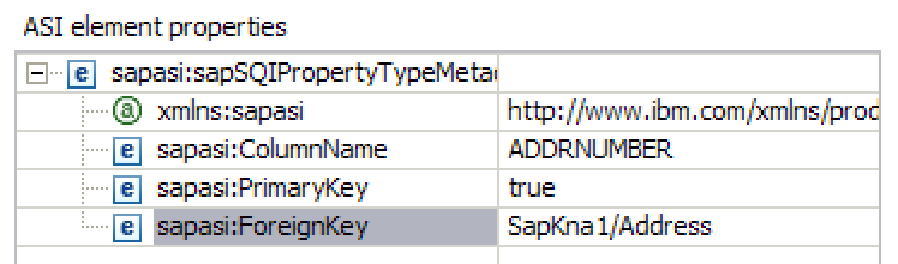 ábra: Példa a tulajdonság metaadatokra, amik összekötik az utód objektumot a szülő objektummal A ForeignKey tulajdonság hivatkozást tartalmaz az SapKna1 tábla objektum Address oszlopára.